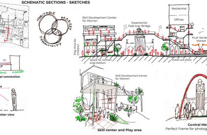 Lost Spaces of our Cities: development of Shahgunj as a Socioeconomic and Cultural Hub | Architecture Thesis
