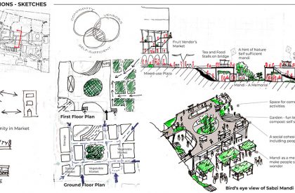 Lost Spaces of our Cities: development of Shahgunj as a Socioeconomic and Cultural Hub | Architecture Thesis