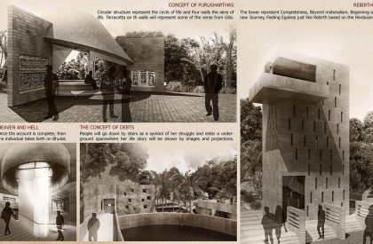 A Spiritual Journey Through The Mythological Route of Chandranath Hill, Sitakunda, Chattagram | Architecture Thesis