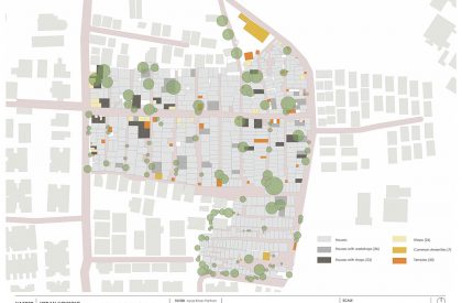 Urban Housing as a Product of Types, Density & Systems - 2 | CEPT University