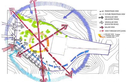 Reimagining the Chambal waterlines: A Public Introduction and Development of the Dynamic Life of Wastewater Treatment | Architecture Thesis