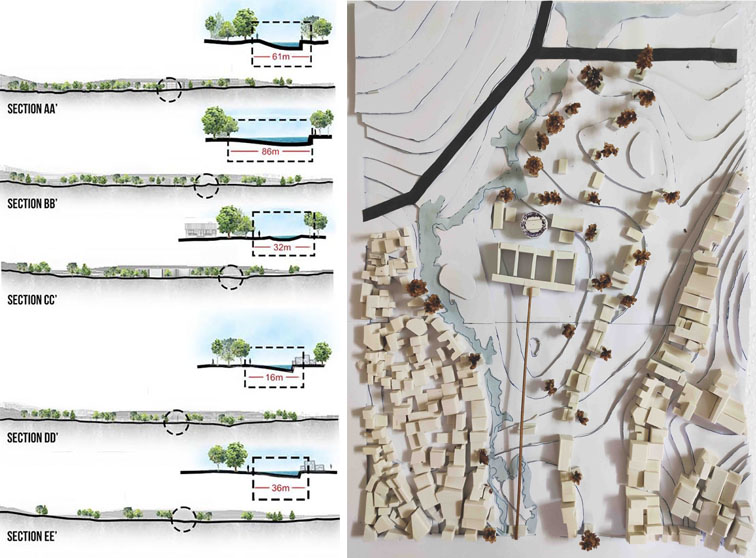 Reimagining the Chambal waterlines: A Public Introduction and Development of the Dynamic Life of Wastewater Treatment | Architecture Thesis