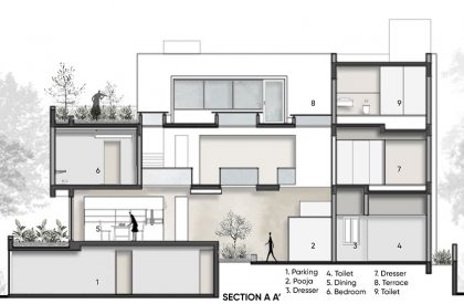 Janani | Collage Architecture Studio