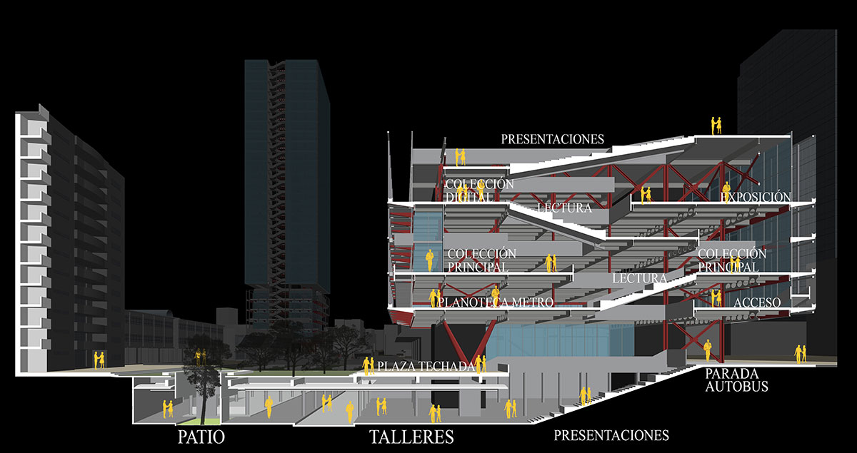 Caracas Underground | Transit Oriented Development | Architecture Thesis
