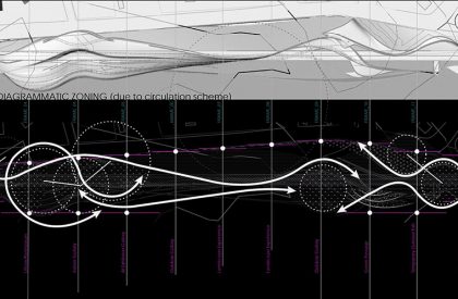 Superposition of Contextual Paradigms with the Paranoid Critical Method | Architecture Thesis