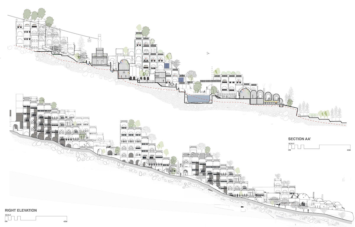 Affordable Housing in Sanaa's Rural Environment | Architecture Thesis