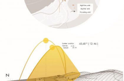The Second Nest | Architecture Thesis