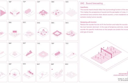 Inward. The silence is within | Architecture Thesis on Urban Revitalization