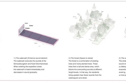 Inward. The silence is within | Architecture Thesis on Urban Revitalization