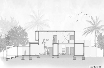 Framed House | i2a Architects Studio