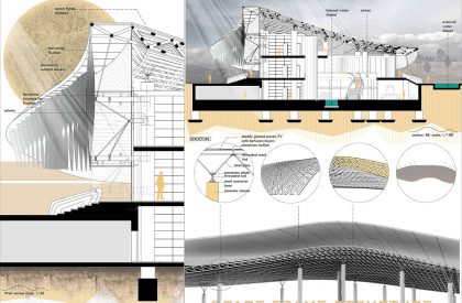 Agriculture Research Center, Raas Baalbeck, Beqaa, Lebanon | Architecture Thesis