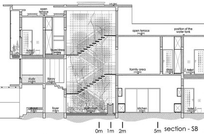 The Breathing Wall Residence | LIJO.RENY.architects