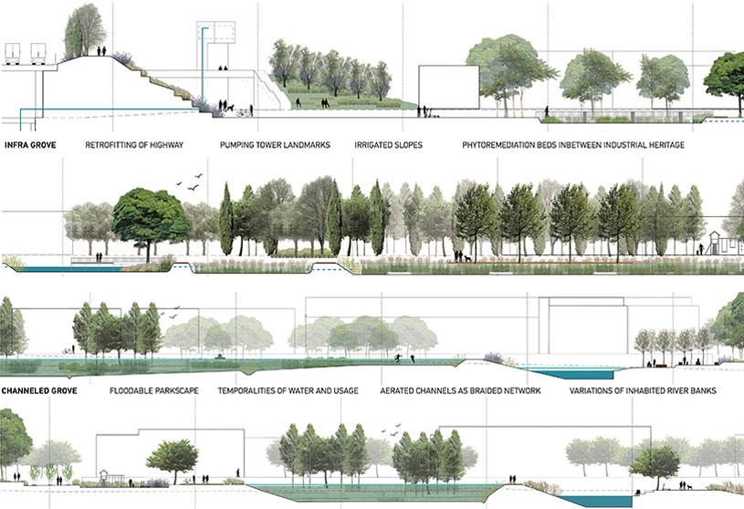Riparian Allegories: Athenian Riverscapes as climate-adaptive Urban Figures | Thesis on Urban Landscape Design