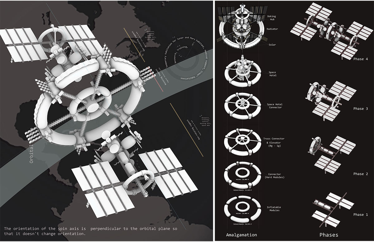 spaceDestination | Design Thesis on Space Architecture