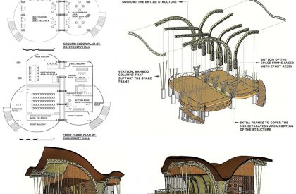 Project Noah-The Floating Village at Majuli, Assam, India | Design Thesis on Floating Architecture