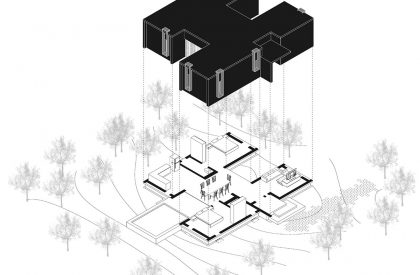 House on a Farm | Architecture_Interspace