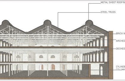 Re-incarnation of ruins, Mukesh Mills, Mumbai | Architecture Thesis on Adaptive Reuse