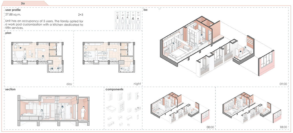 Deciphering Play: Exploring Affordances in Social Housing | Architecture Thesis