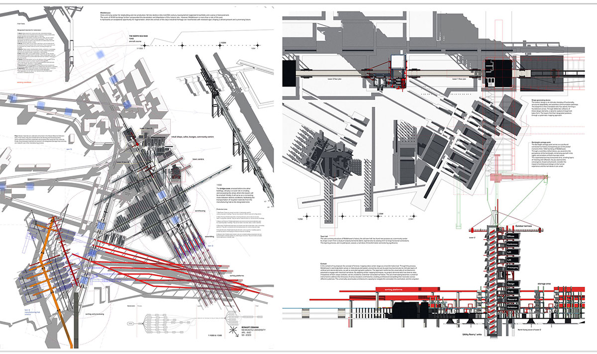 Tracing Boundaries: Institute of Advanced Manufacturing in Middlehaven | Masters Design Thesis on Urban Revitalization