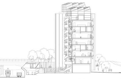 Domestic Dreams, Uncanny Urbanity | Bachelors Design Project on Urban Housing