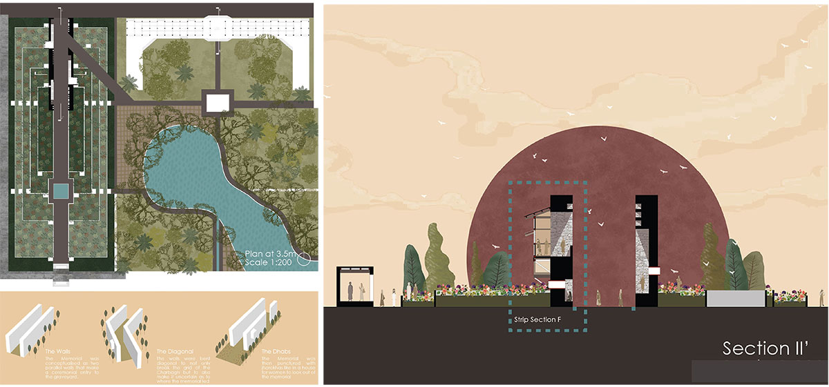 Garden of Reconciliation: Kashmir- Conflict and the Architectural Practice | Architecture Thesis on Urban Regeneration
