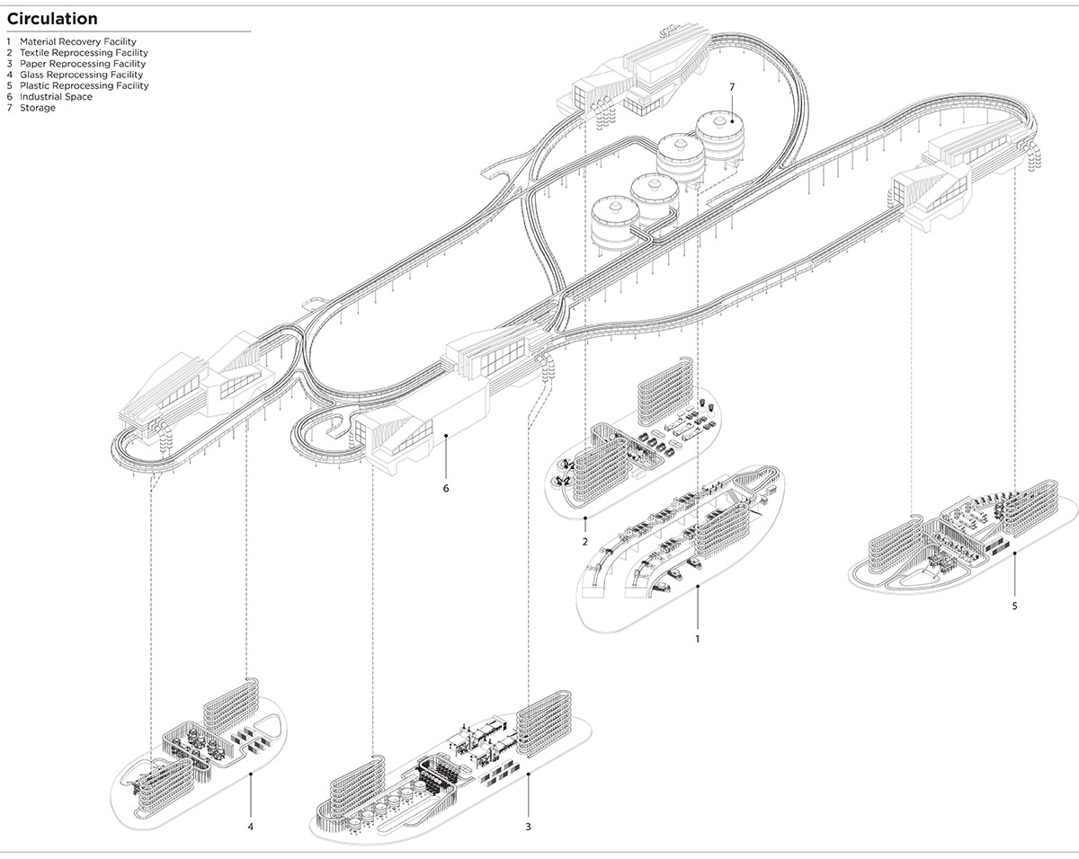 Shopping Universe: Exploring Relationship Between Consumption and Work in Shopping Malls | Architecture Thesis
